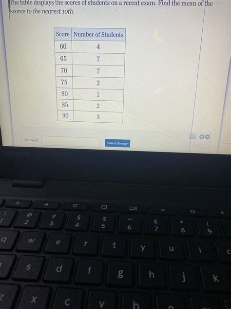 Answered The Table Displays The Scores Of Bartleby