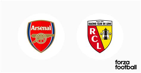 Alineaciones Arsenal Racing Club De Lens 6 0 UEFA Champions League