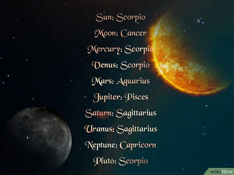 Drake Birth Chart Meanings Of His Astrological Placements