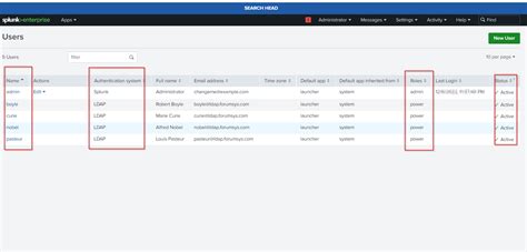 Github Nnamdi Spl Splunk Authentication With Ldap