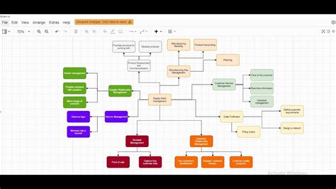 Create Mind Map Using Draw Io Youtube