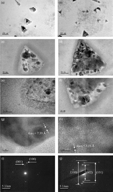 High Resolution Transmission Electron Microscopy HRTEM Images In The