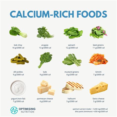 Minerals In Food Stronger Bones Better Mood Optimising Nutrition