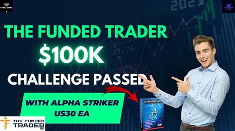 The Funded Trader 100K Challenge Passed Alpha Striker US30 Passed