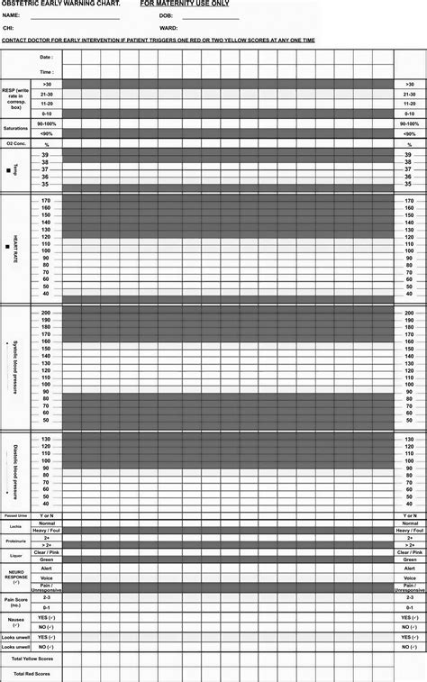 Prevention And Management Of Postpartum Haemorrhage 2017 Bjog An