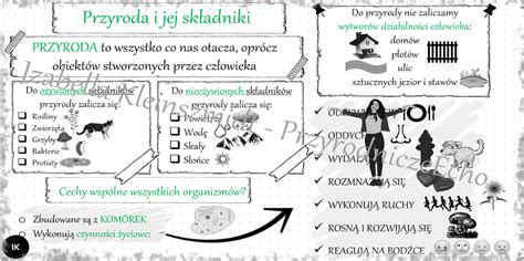 Sketchnotka Przyroda I Jej Sk Adniki W Power Point Do Edycji