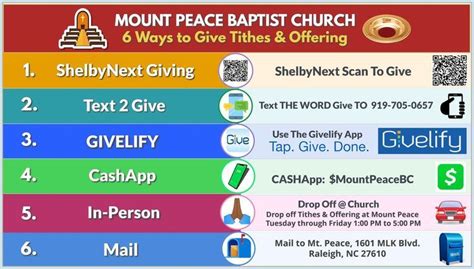 6 Ways to Give Tithes & Offering: Mount Peace Baptist Church | Tithing ...