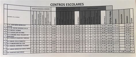 Tritones Marching Band Chignahuapan Home Facebook