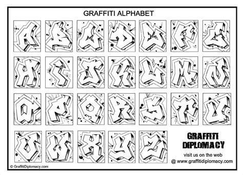 How To Draw Graffiti Letters A Z Drawing is easy for some harder for others but drawing letters ...