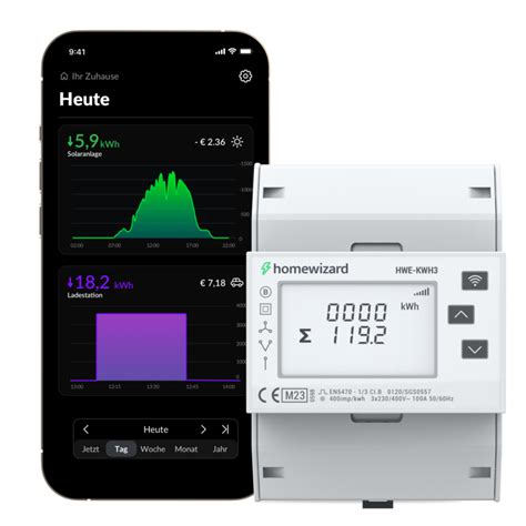 Kwh Meter Wlan Phasen Homewizard