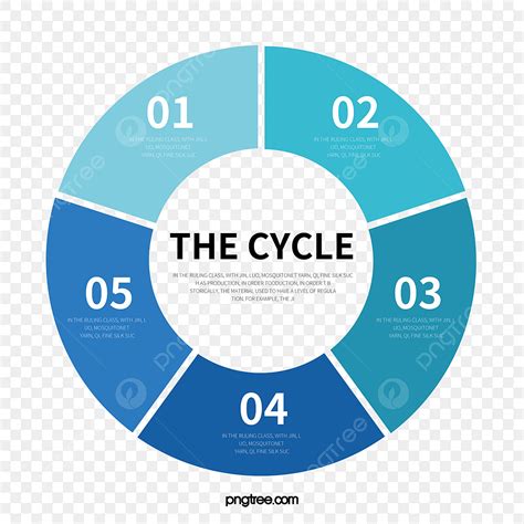 Vector Flow Chart Circle Best Picture Of Chart Anyimage Org