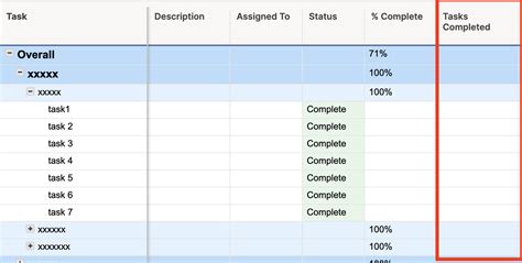 Formula To Count Tasks Completed X Out Of X — Smartsheet Community