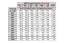 Difference Between Npt Bspp And Bspt Seals Instrumentation Tools