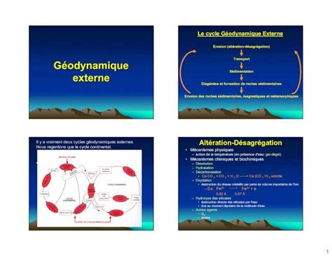 Pdf Erosion Alt Ration D Sagr Gation Transport G Odynamiqueuniv