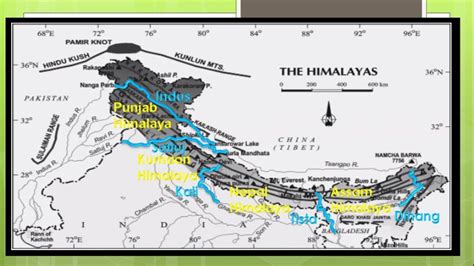 Himalayas Map