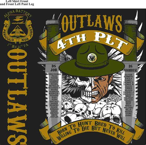 Platoon Shirts Digital Alpha 1st 31st Outlaws Feb 2016