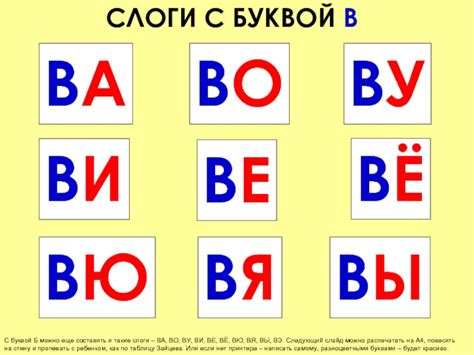Буква «В» презентация, доклад