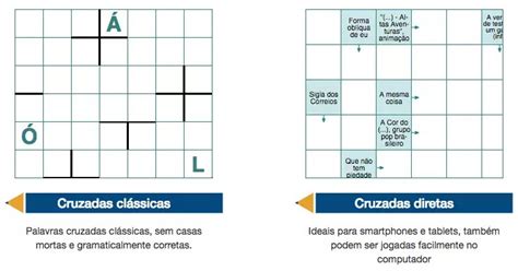 Palavras cruzadas online 5 sites para jogar grátis