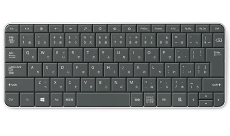 Microsoft Wedge Mobile Keyboard Reviews Pros And Cons Techspot