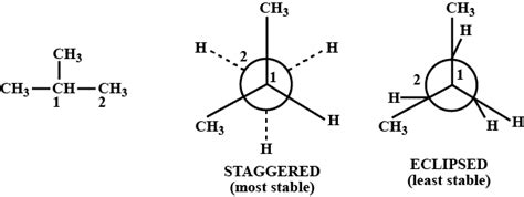 Consider 2 Methylpropane Isobutane Sighting Along C1 C2 Bond Draw Newman Projections For