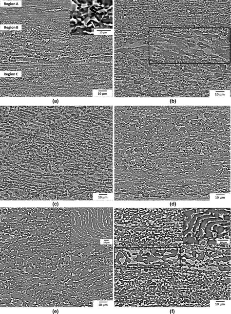 Sem Micrographs Bse Mode Showing Microstructures For Ti Alloy After