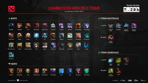 Dota 2 Cuáles son los cambios más grandes de la 7 28b Infamous