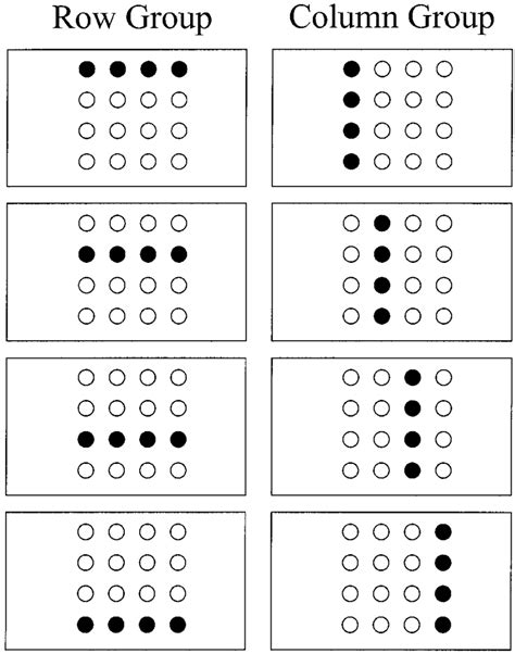 Schematic Illustration Of The Four Configurations Of Baited Poles Used