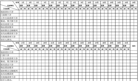 食堂卫生清洁记录表 word文档在线阅读与下载 无忧文档