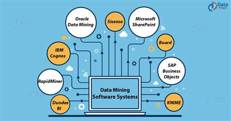 Best mining software for beginners - dailyvast