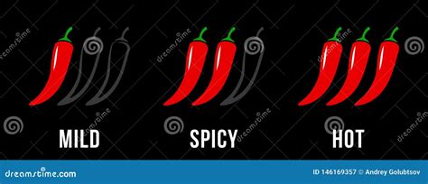 Spicy Chili Hot Pepper Mild And Extra Hot Level Labels Vector Asian