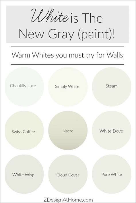 Warm Off White Paint Colors - Councilnet