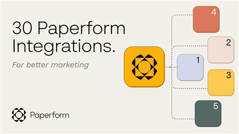 The 30 Best Paperform Integrations For Marketers