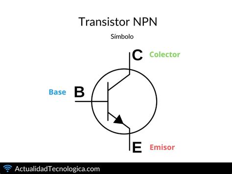 Transistor NPN Qué es Partes Circuito Aplicaciones Actualidad