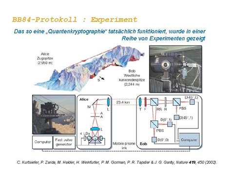 WS 2015 16 Ulrich Hohenester 10 Vorlesung Formalismus