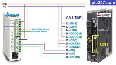 Wiring Diagram For Ray Allen Trim Servo