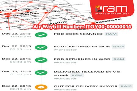 RAM Tracking - Online RAM South Africa Courier Track & Trace Status