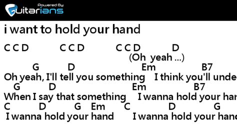 Beatles I Want To Hold Your Hand 結他譜 Chord譜 吉他譜