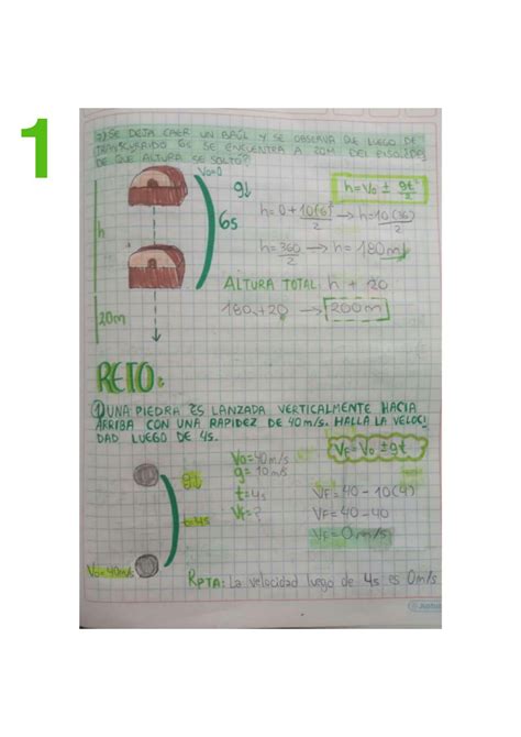 Solution Velocidad Ejercicios B Sicos Studypool