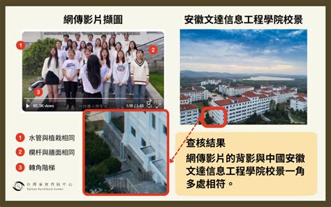 【錯誤】網傳影片「台北中山大學學生齊唱：沒有共產黨就沒有新中國」？ 台灣事實查核中心