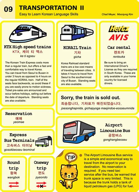 Easy To Learn Korean Words And Phrases
