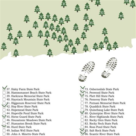 PRINTABLE Connecticut State Parks Map-State Parks Of | Etsy