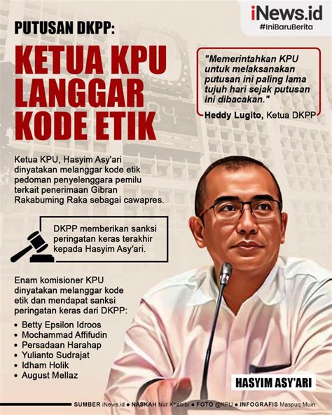 Infografis Ketua KPU Dinyatakan Langgar Kode Etik Karena Terima