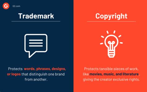 How To Trademark A Name And Logo Hatchwise