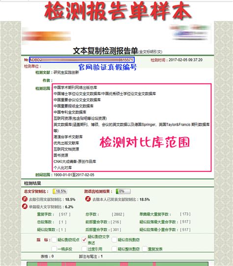 硕士论文的查重复率多少合格硕士论文的查重标准查重经验知网论文查重检测网