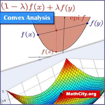 Mth Convex Analysis Spring Mathcity Org