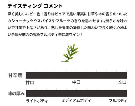 楽天市場ジュヴレ シャンベルタン プルミエ クリュ 一級レ カズティエ 2020 年 蔵出し品 ドメーヌ ルイ ジャド元詰Gevrey