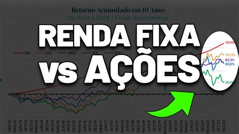 A RENDA FIXA É IMBATÍVEL NO BRASIL AÇÕES ou RENDA FIXA YouTube