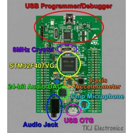 Discovery Kit For Stm F Series With Stm F Mcu