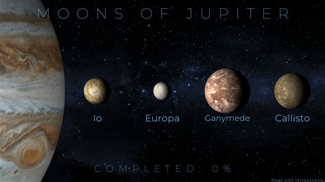 Which Planets Have Moons