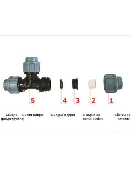 T Pour Tube Pe Mm Avec Prise Femelle Raccord Compression